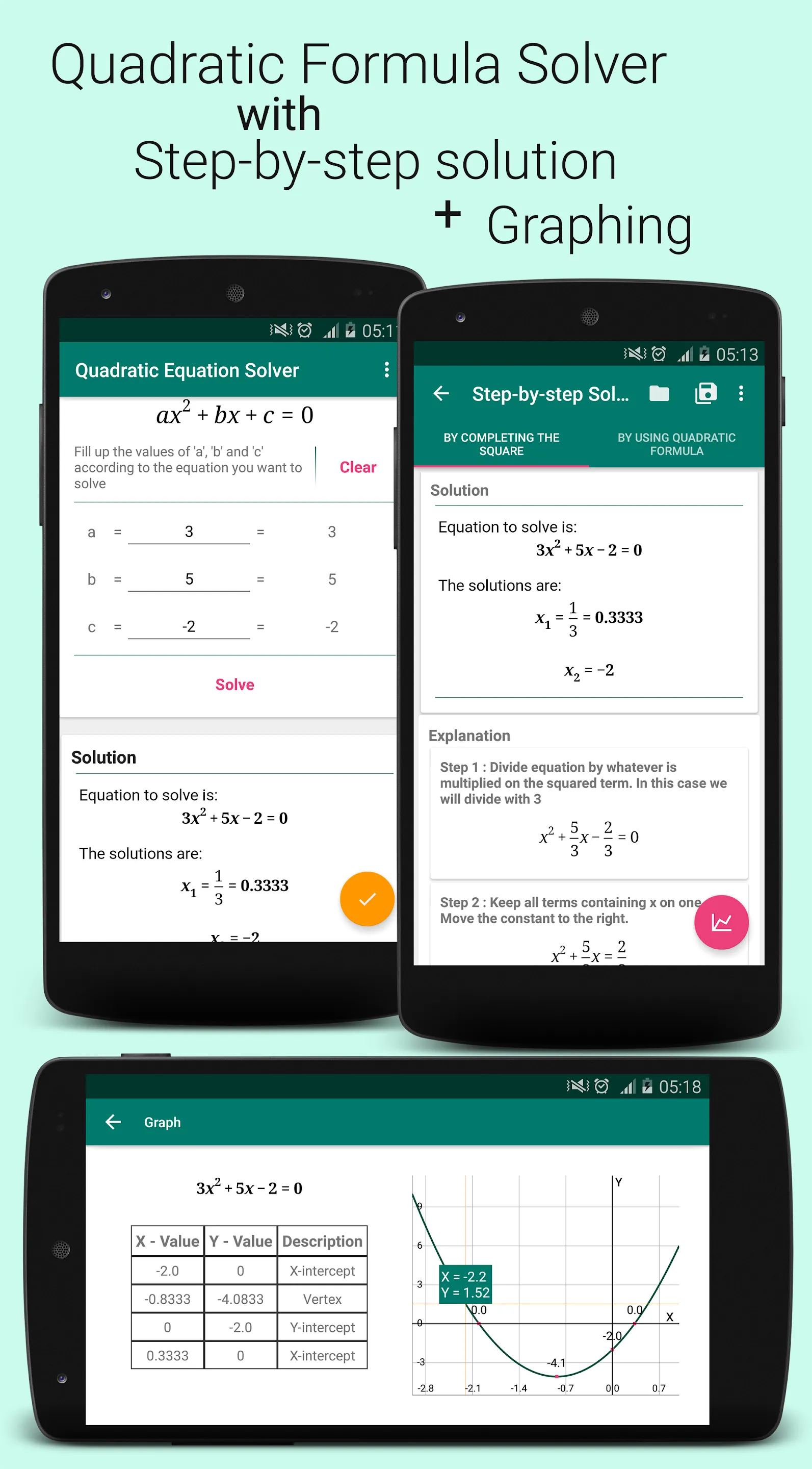 Quadratic Equation Solver | Indus Appstore | Screenshot