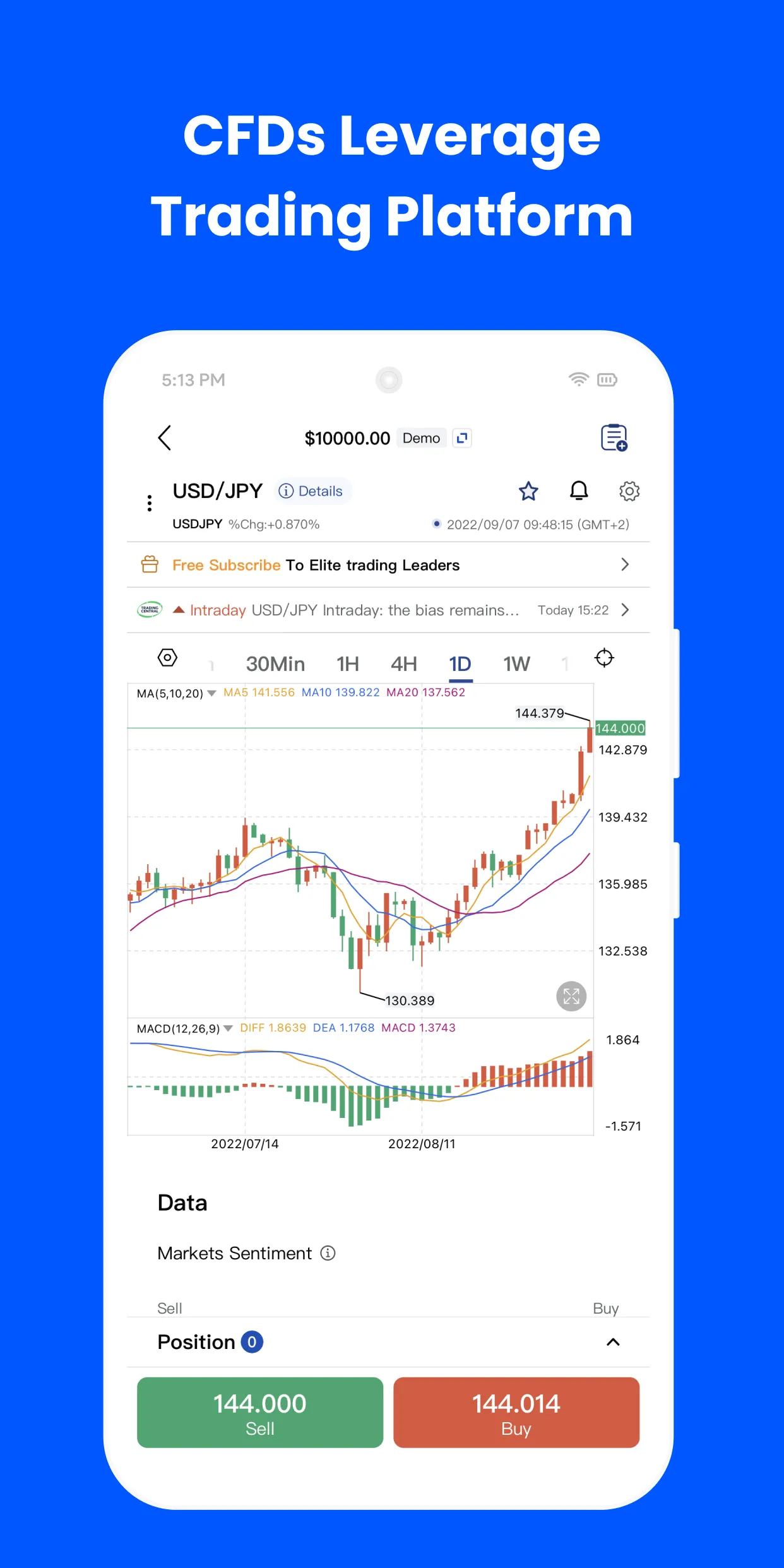 Rise-Forex & Gold Investment | Indus Appstore | Screenshot