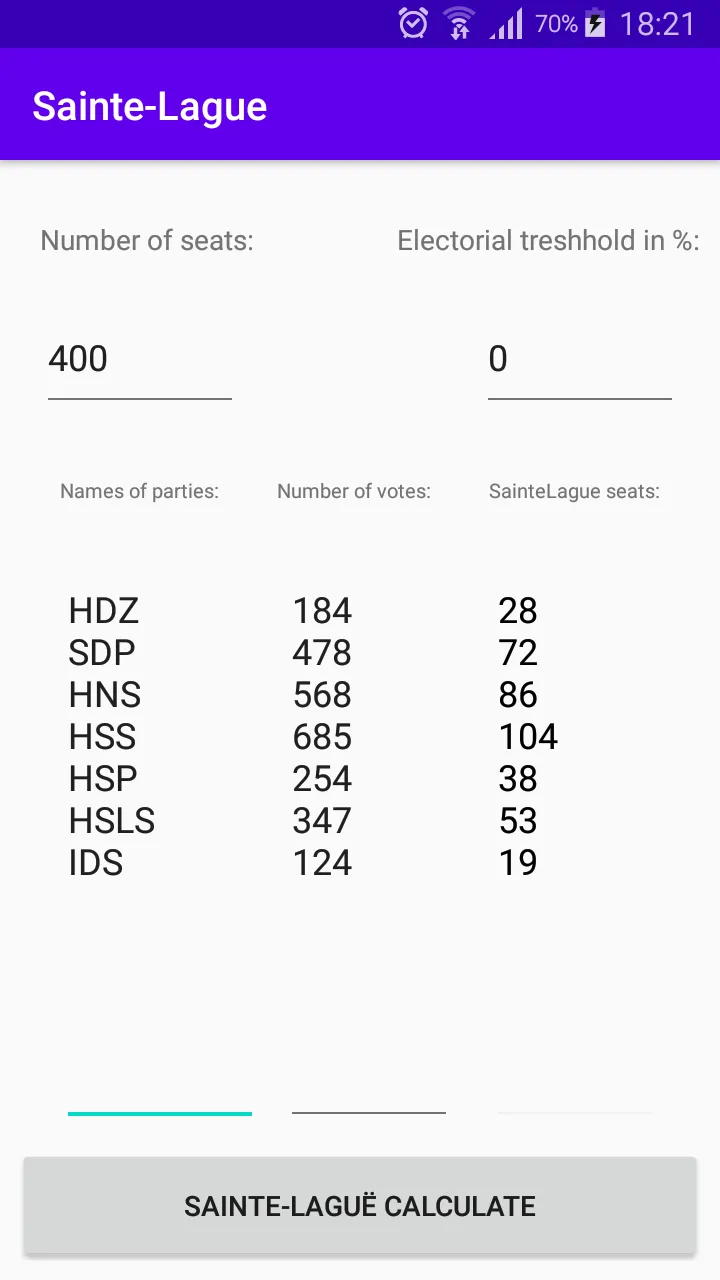 Sainte-Laguë calculator | Indus Appstore | Screenshot