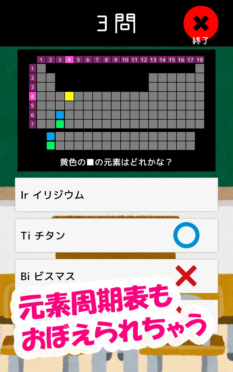 元素記号をおぼえよう：理科化学の学習に便利な学習クイズアプリ | Indus Appstore | Screenshot