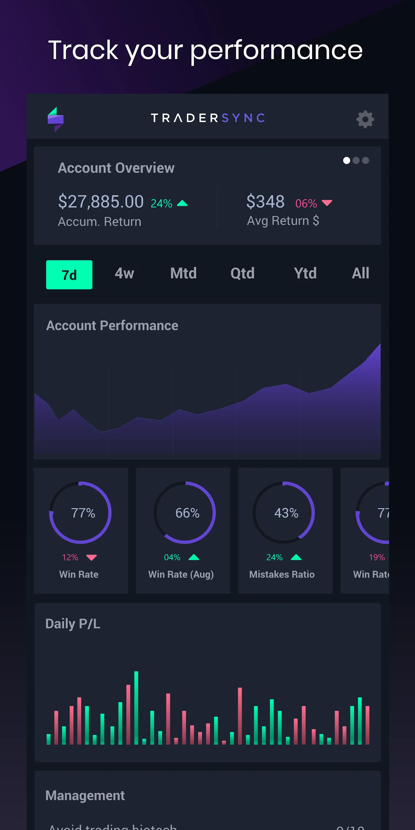 TraderSync - Trade Journal & P | Indus Appstore | Screenshot