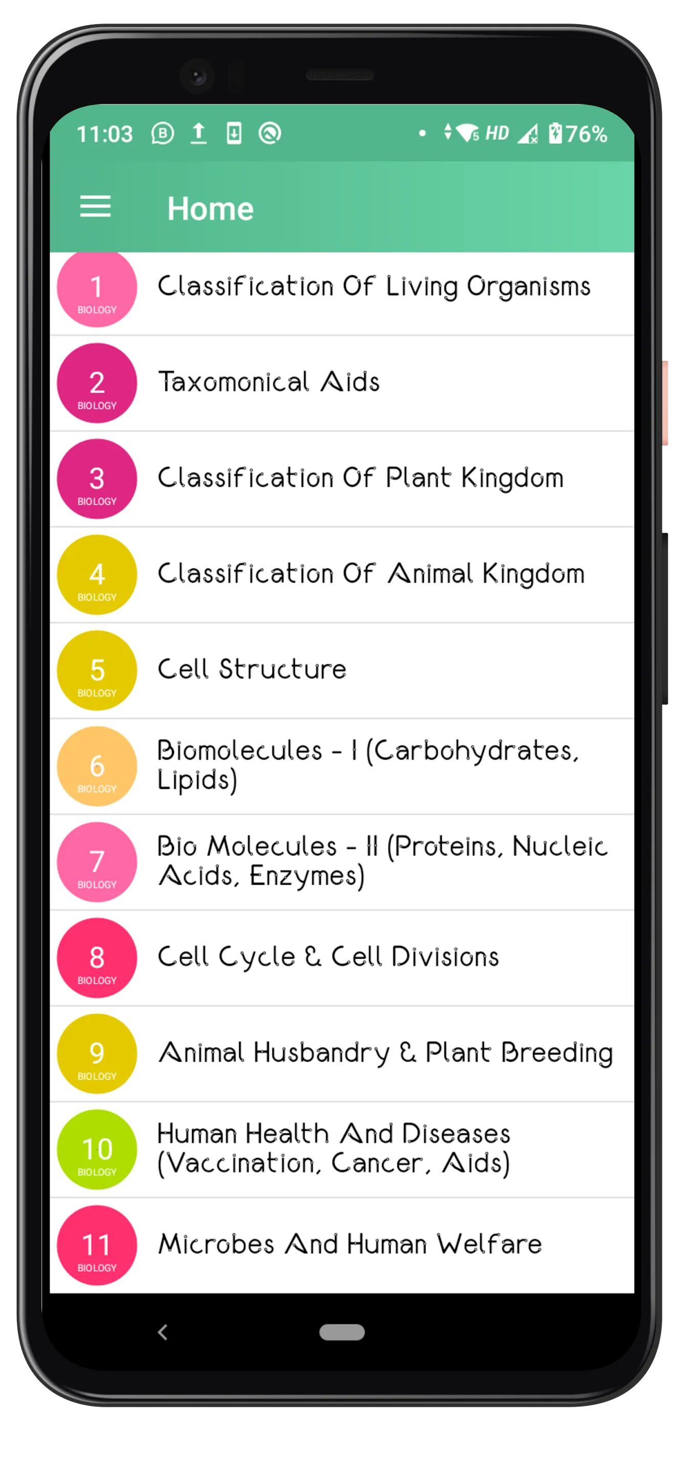 BIOLOGY QUESTION BANK FOR NEET | Indus Appstore | Screenshot