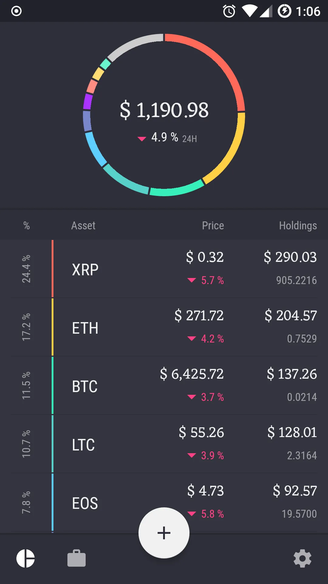 Hodlify - cryptocurrency portf | Indus Appstore | Screenshot