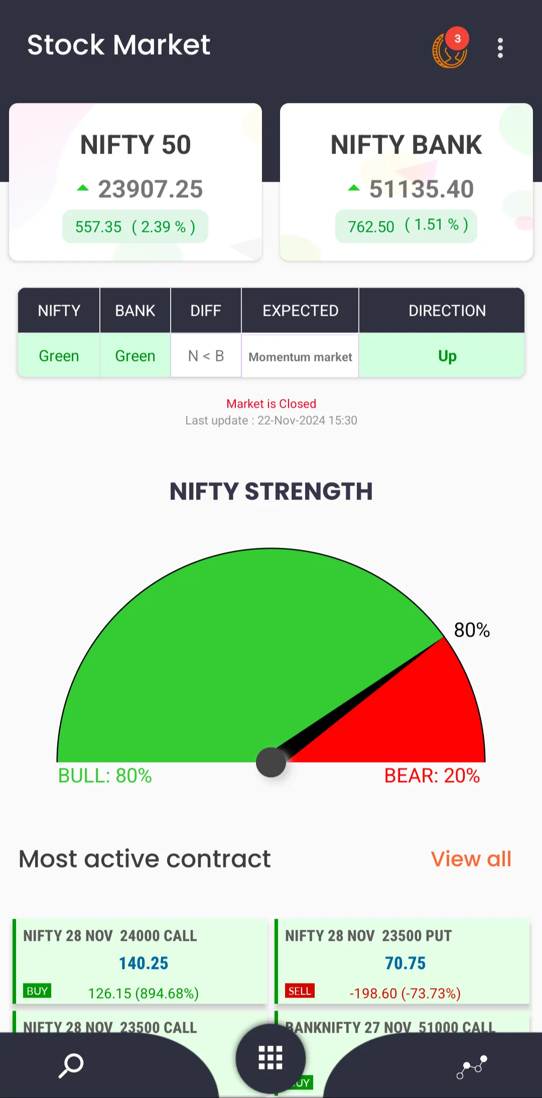 OCA-OPTION Chain Analysis | Indus Appstore | Screenshot