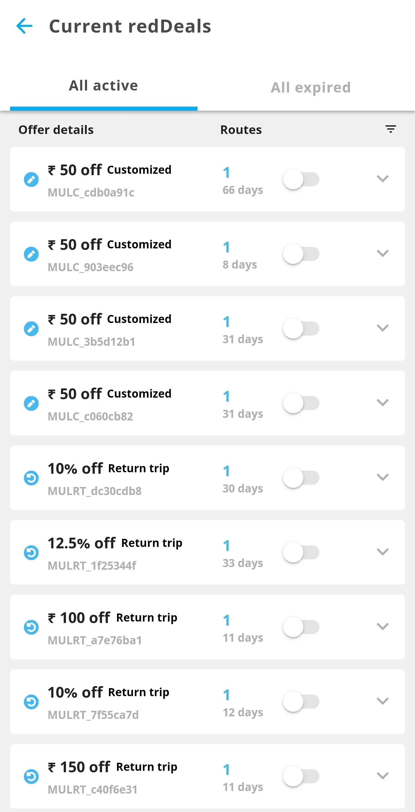redPro: Insights For Operators | Indus Appstore | Screenshot