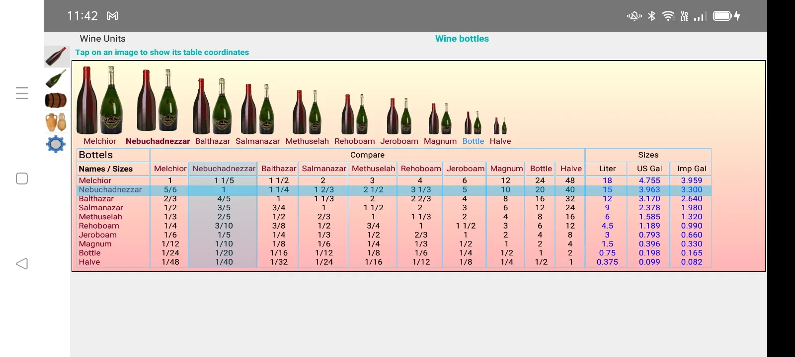 Wine Units | Indus Appstore | Screenshot