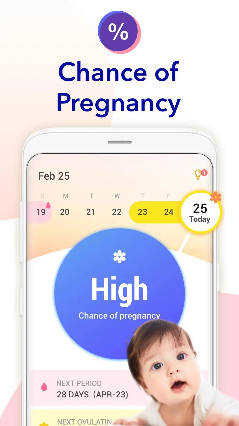 Ovulation Calendar & Fertility | Indus Appstore | Screenshot