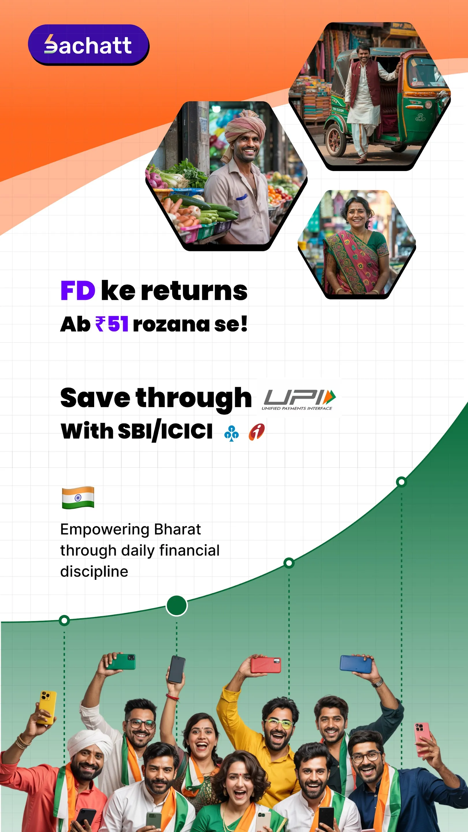 Bachatt: Daily UPI Saving & FD | Indus Appstore | Screenshot