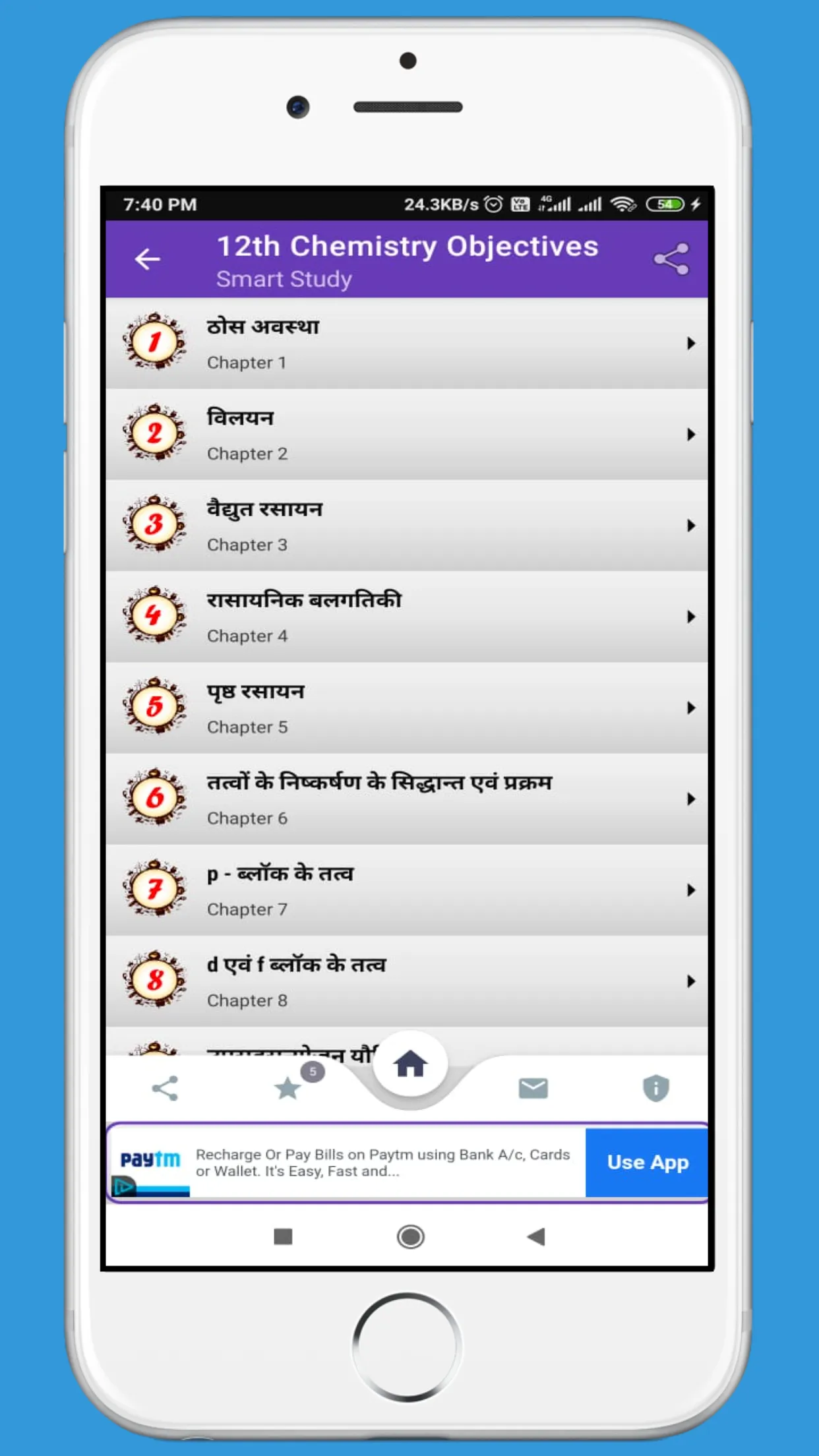 12th Chemistry Objectives | Indus Appstore | Screenshot