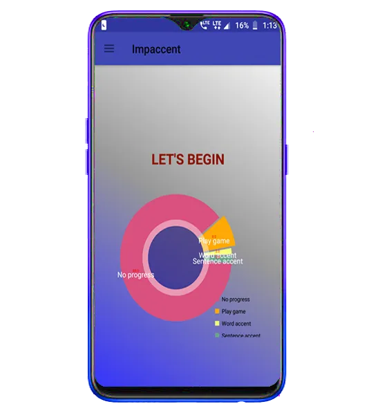 impaccent-Improve your accent | Indus Appstore | Screenshot