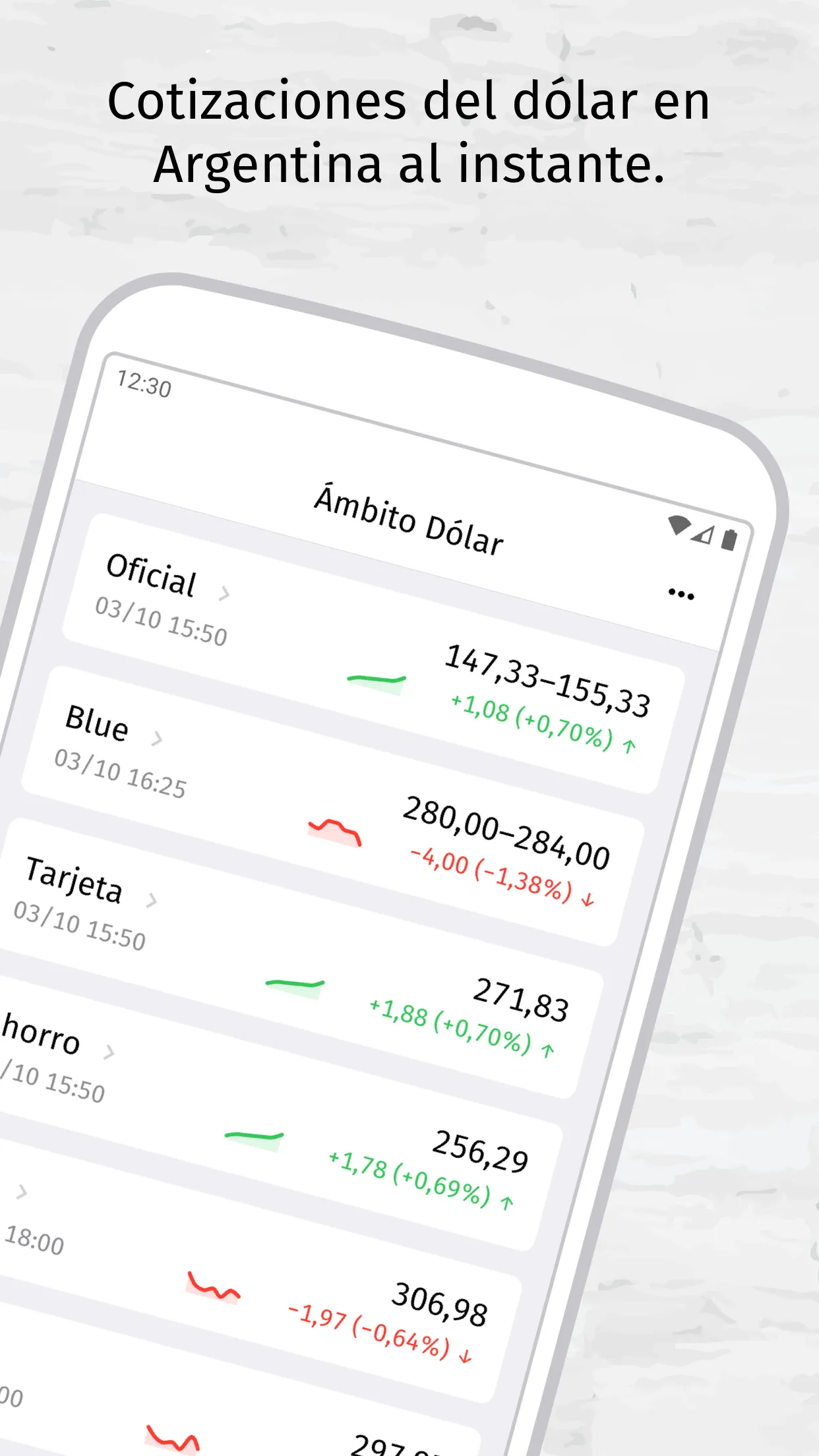 Ámbito Dólar | Indus Appstore | Screenshot