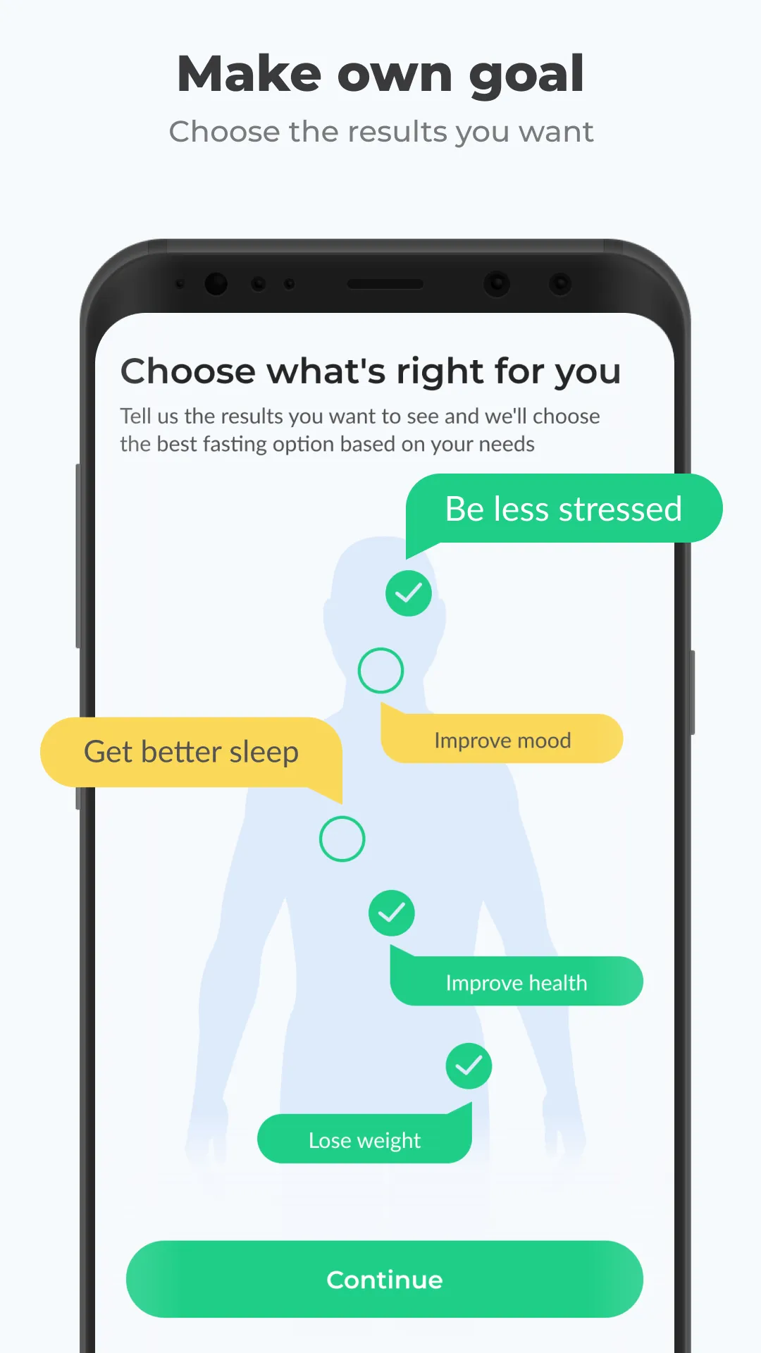 PEP: Fasting - healthy plan | Indus Appstore | Screenshot