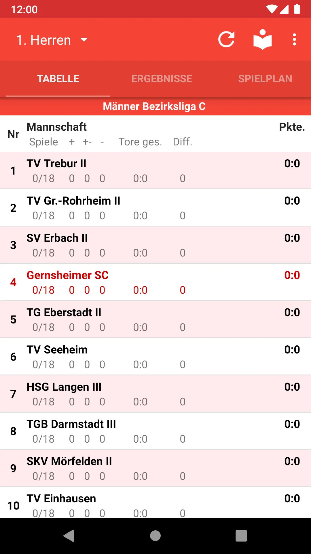 Gernsheimer SC | Indus Appstore | Screenshot