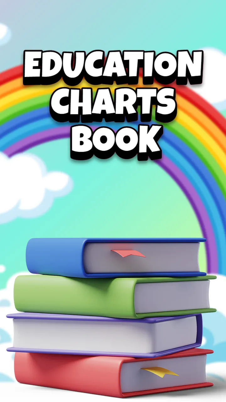 Educational Charts Book | Indus Appstore | Screenshot