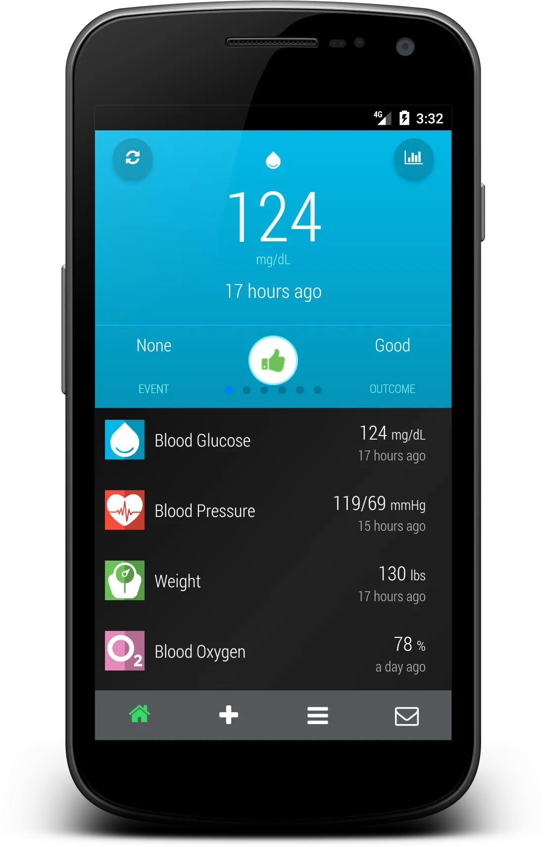 Smart Health 1on1 | Indus Appstore | Screenshot