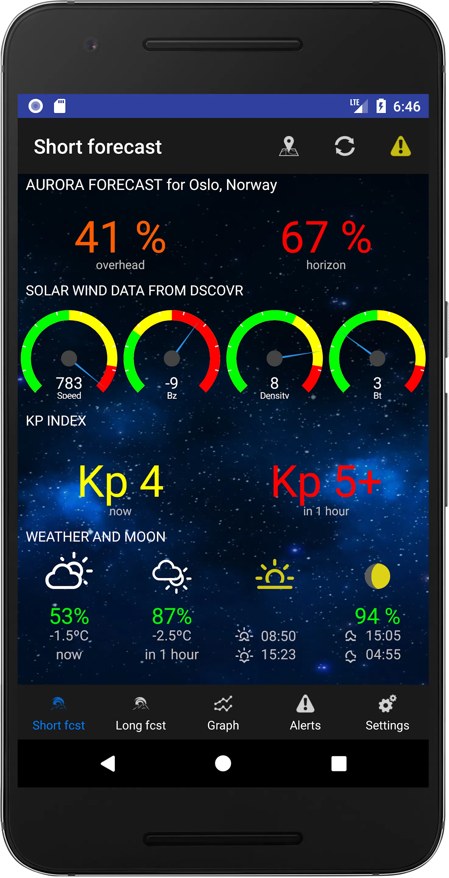 Aurora Alerts - Northern Light | Indus Appstore | Screenshot