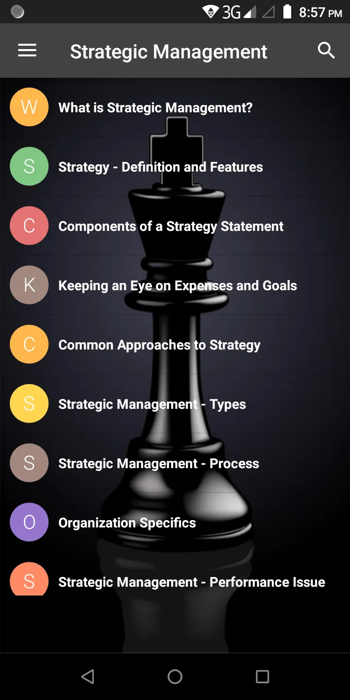 Strategic Management | Indus Appstore | Screenshot