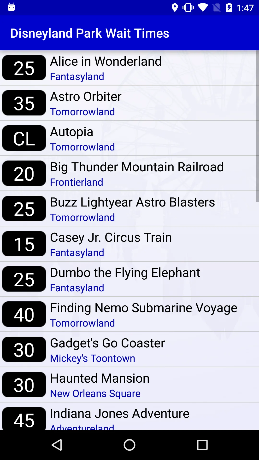 Wait Times for Disneyland | Indus Appstore | Screenshot