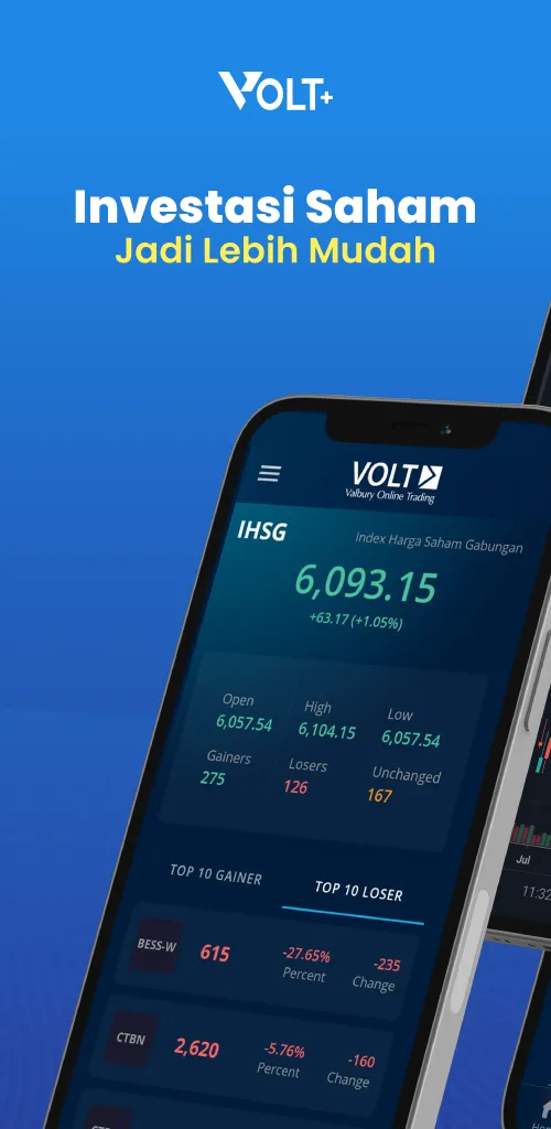 VOLT+ everyone can be investor | Indus Appstore | Screenshot