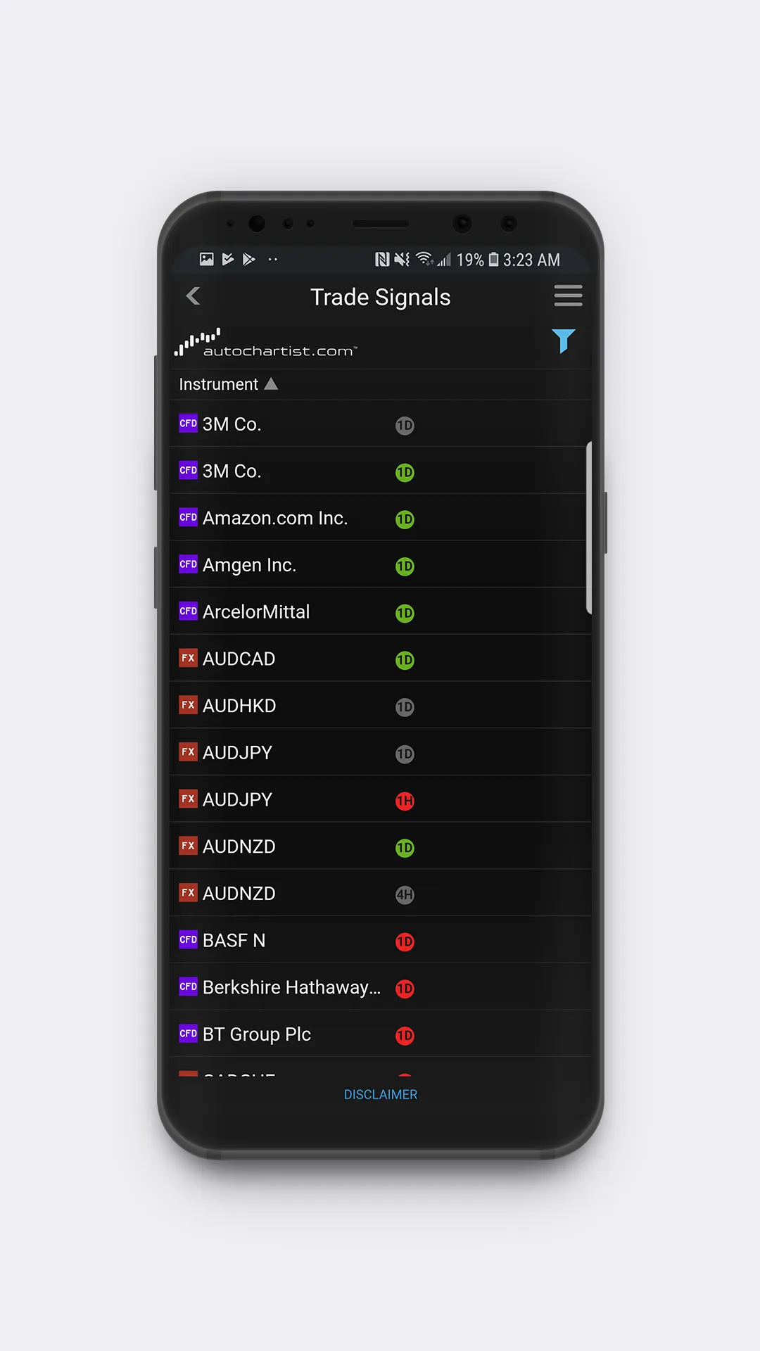 Questrade Global | Indus Appstore | Screenshot