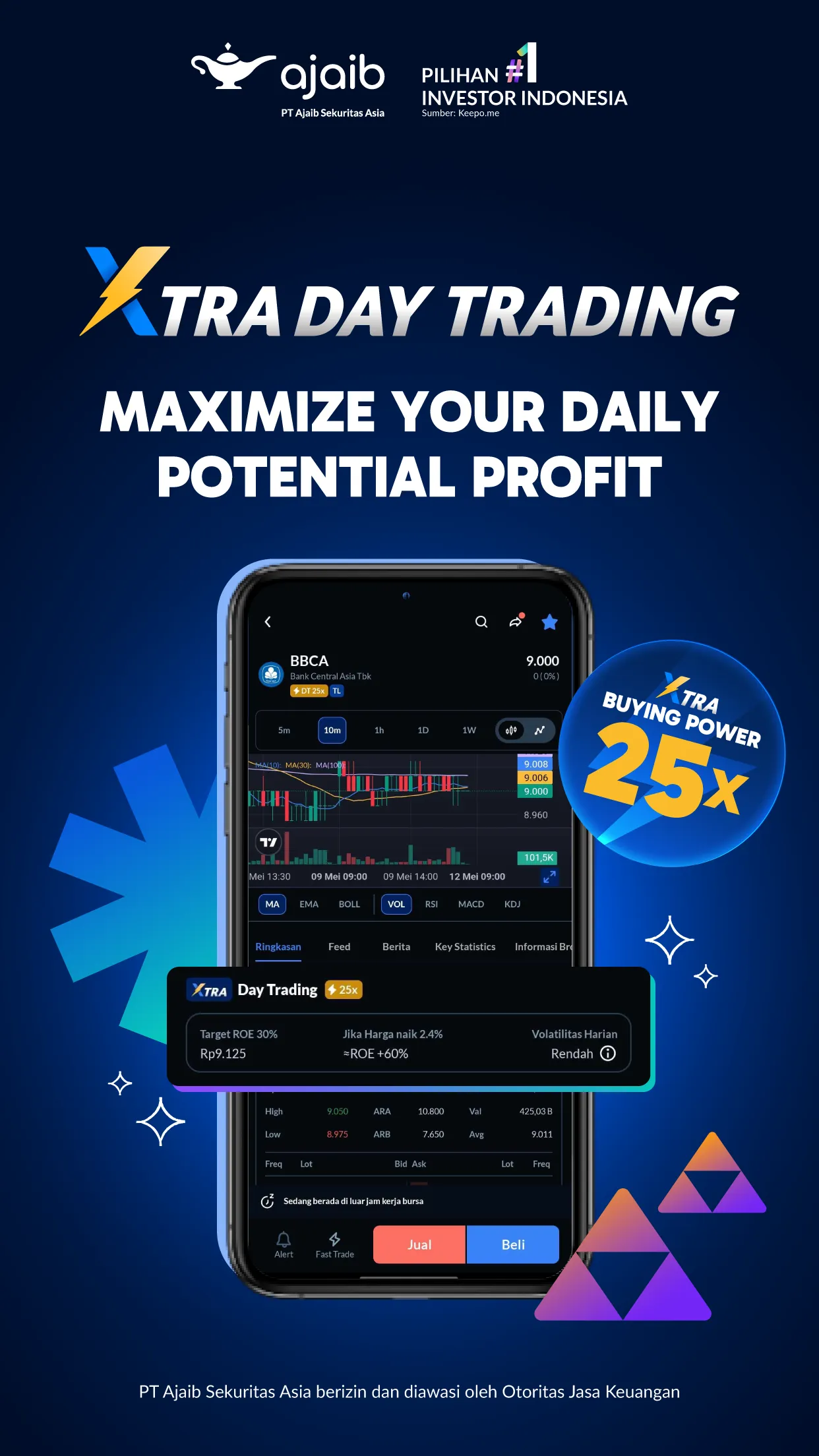 Ajaib:Stock, Bond, Mutual Fund | Indus Appstore | Screenshot