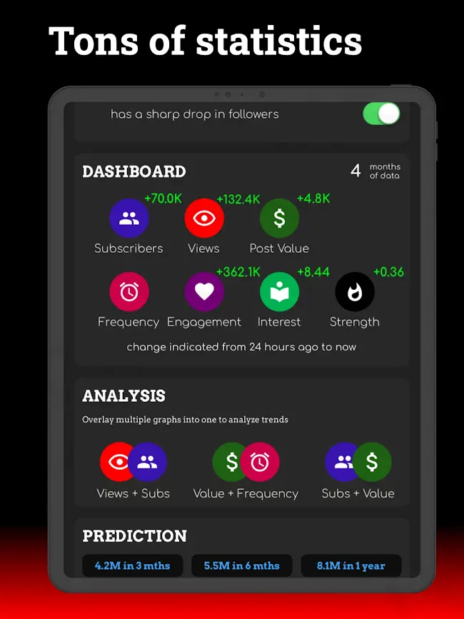 Statstory for Youtube - Analyt | Indus Appstore | Screenshot