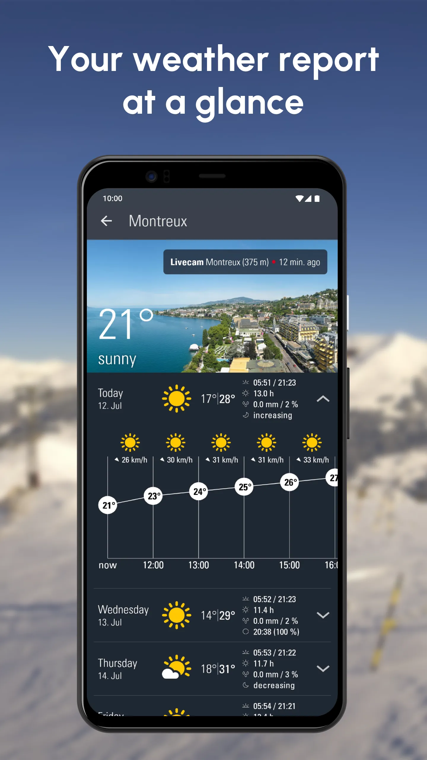 Weather Alarm - Swiss Meteo | Indus Appstore | Screenshot