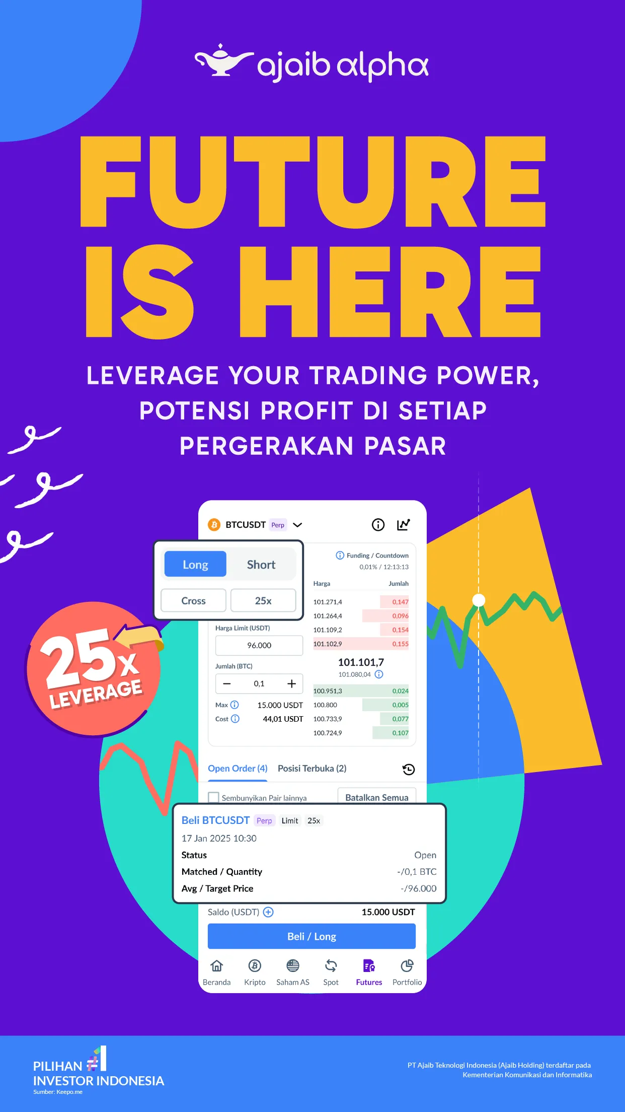 Ajaib Alpha: Crypto & US Stock | Indus Appstore