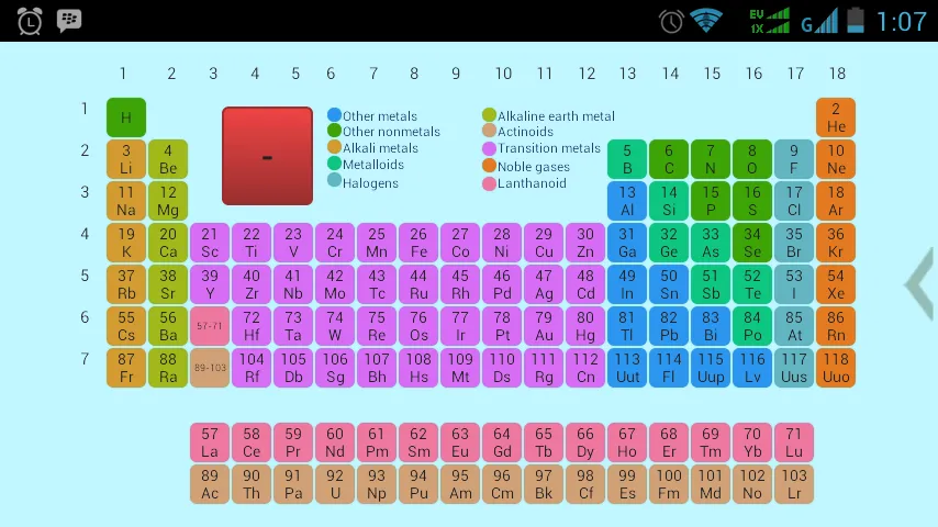 Acid - Base Titration (Pro) | Indus Appstore | Screenshot