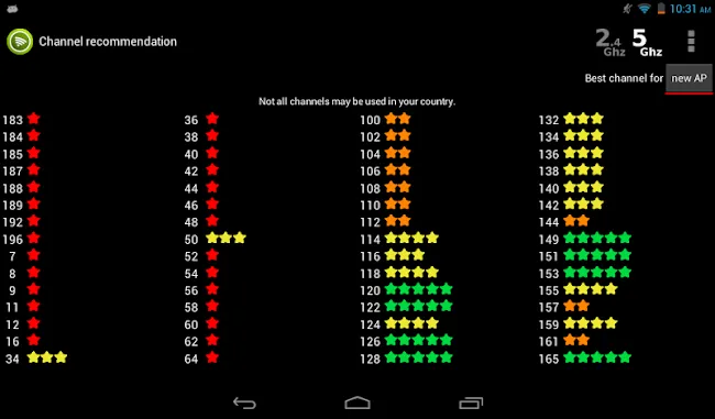 Wifi Analyzer | Indus Appstore | Screenshot