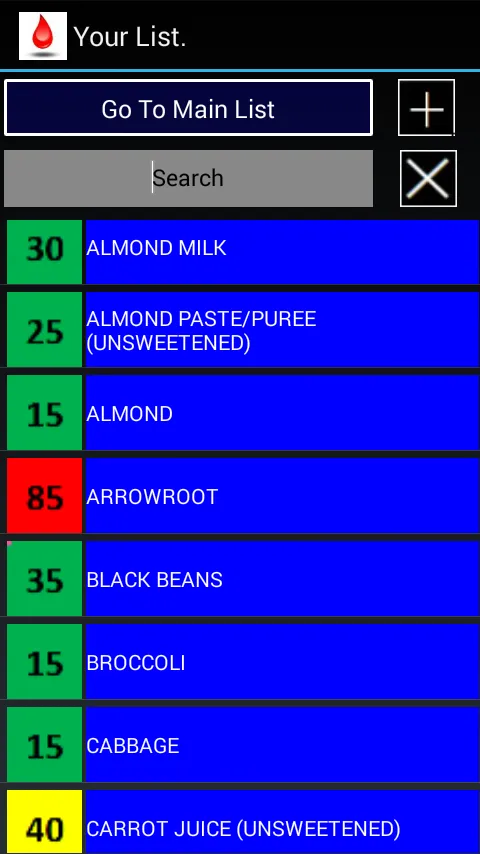 GI and glycemic load Lite | Indus Appstore | Screenshot