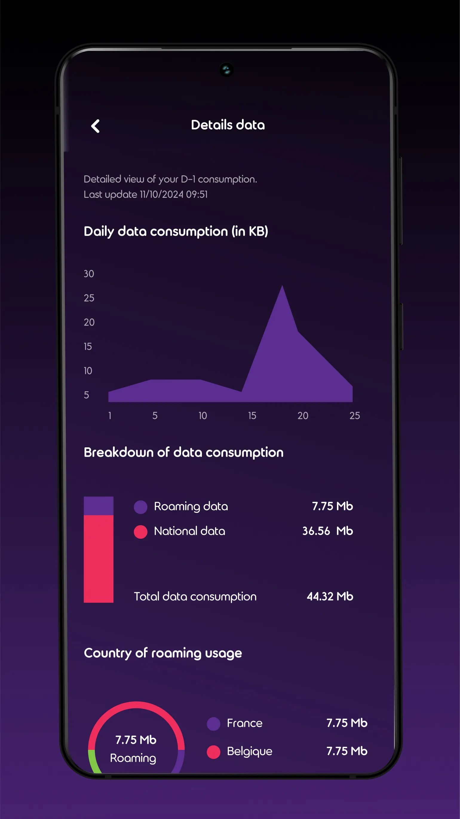 My Proximus NXT | Indus Appstore | Screenshot