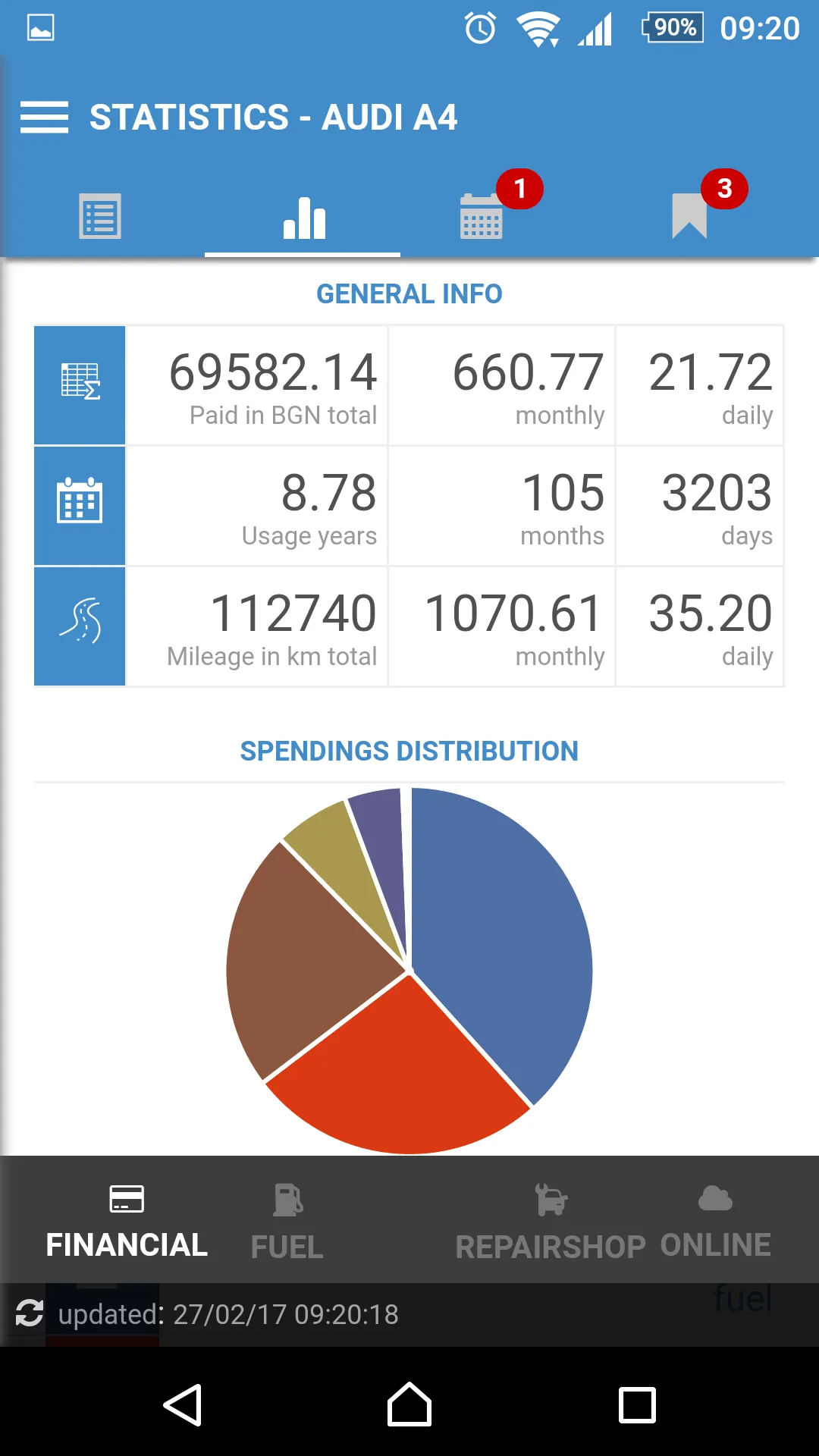 Carendar - Car management | Indus Appstore | Screenshot