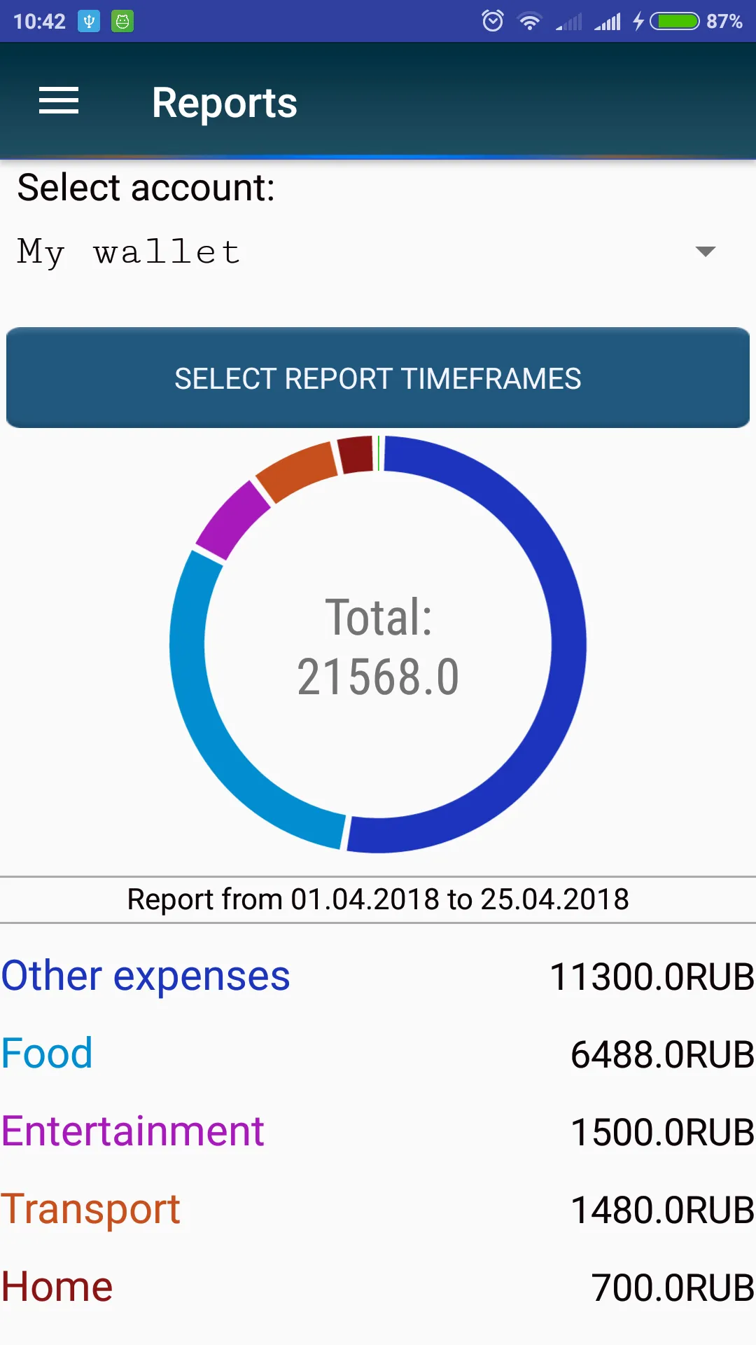 Smart Money - Home Budget | Indus Appstore | Screenshot