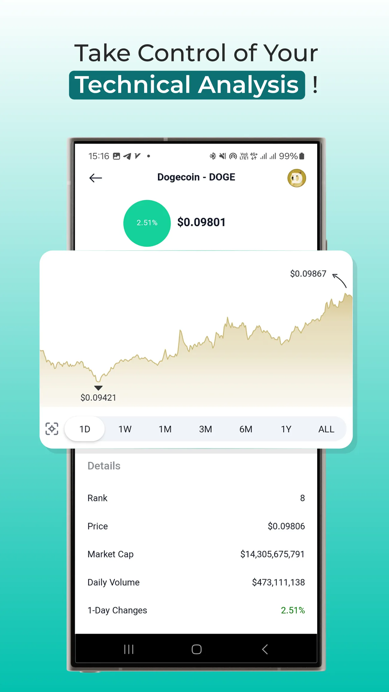 ArzDigital: Track & Buy Crypto | Indus Appstore | Screenshot