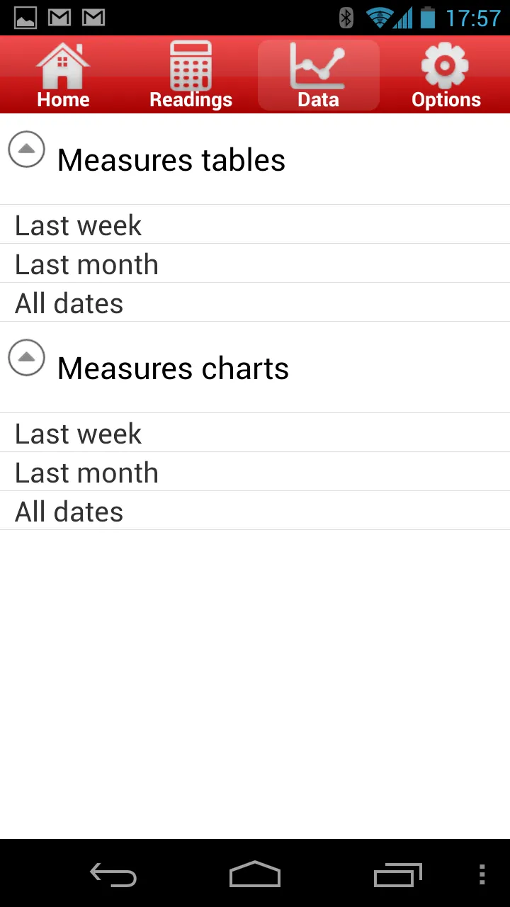 My Glycemia : Diabete tracker | Indus Appstore | Screenshot