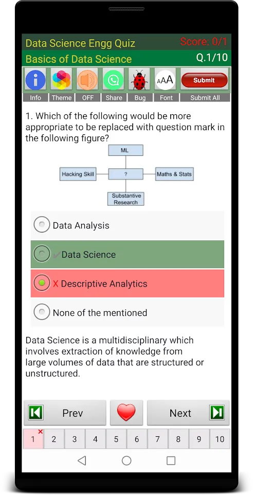 Data Science Quiz | Indus Appstore | Screenshot