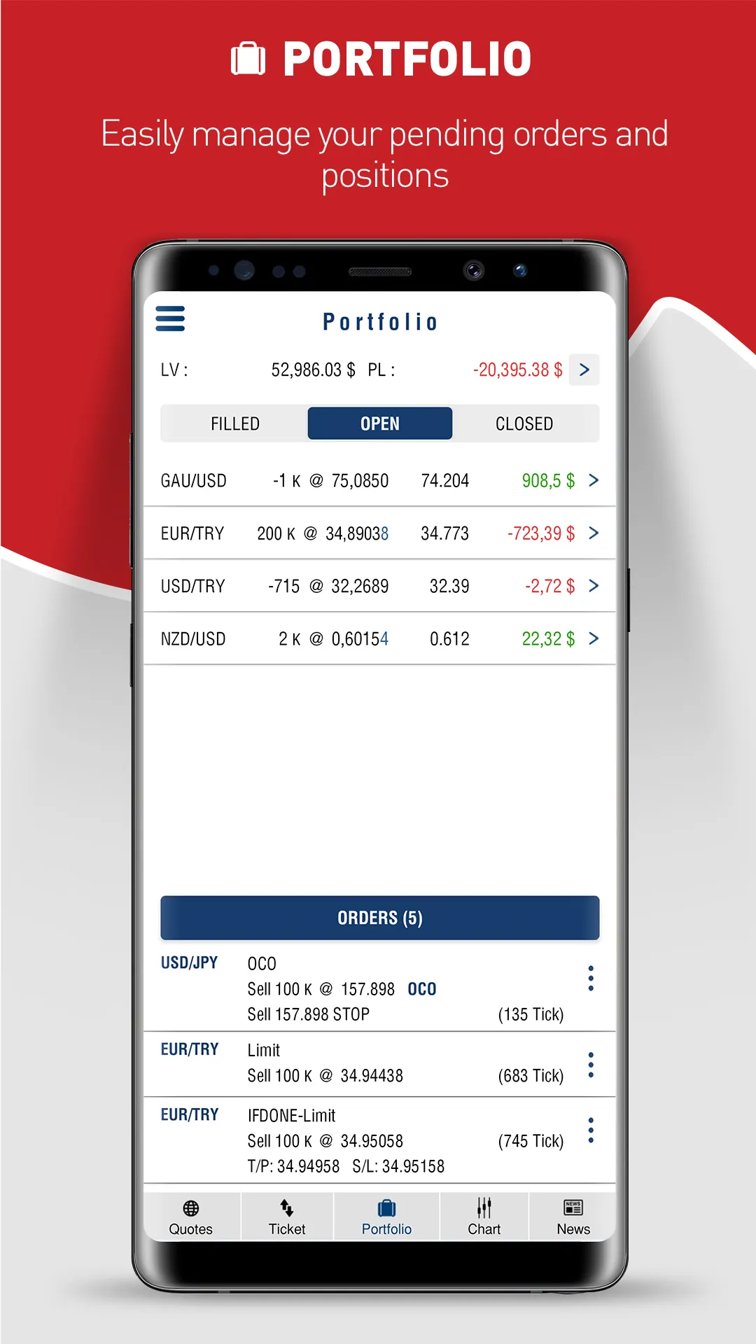 Prodigy Mobile Trader | Indus Appstore | Screenshot