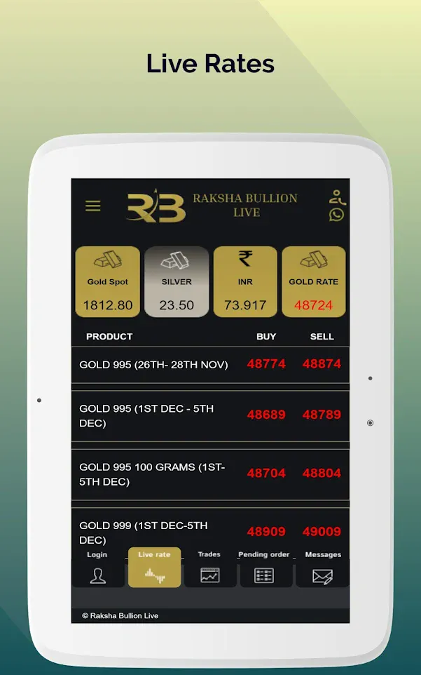 Raksha Bullion Live | Indus Appstore | Screenshot