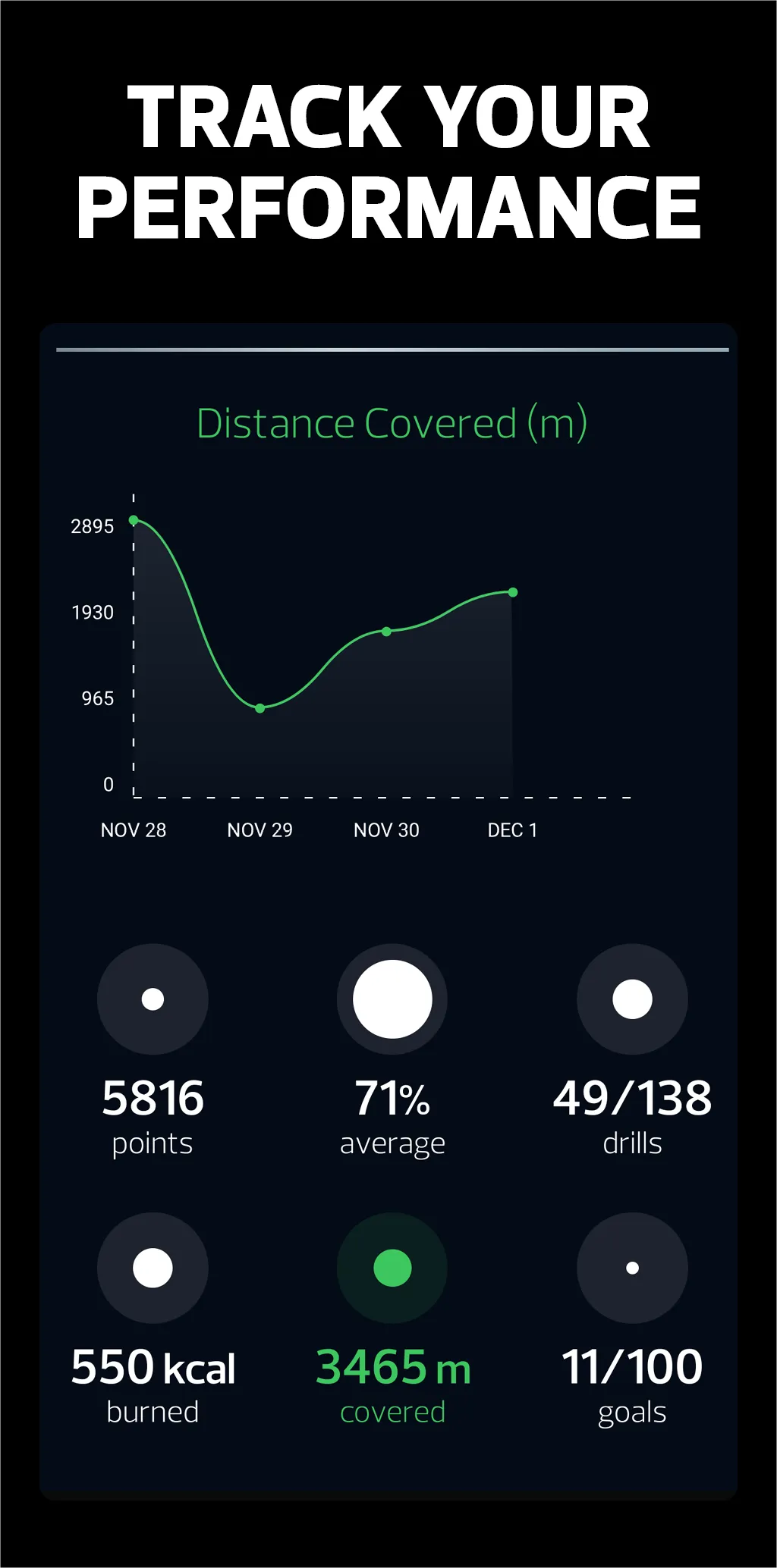 box-to-box: Soccer Training | Indus Appstore | Screenshot