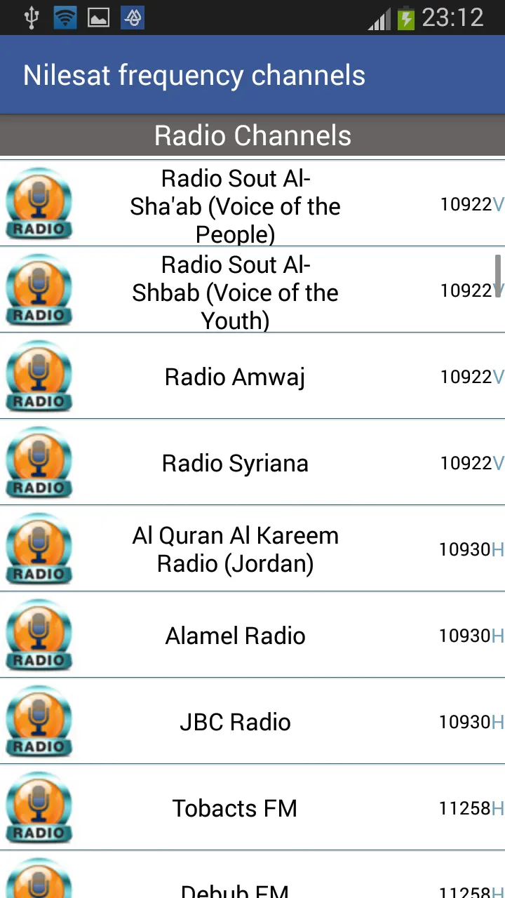 Frequency Channels for Nilesat | Indus Appstore | Screenshot