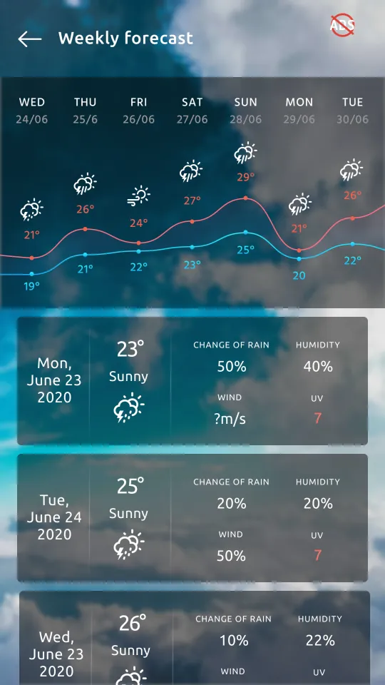 Weather App - Weather Channel | Indus Appstore | Screenshot