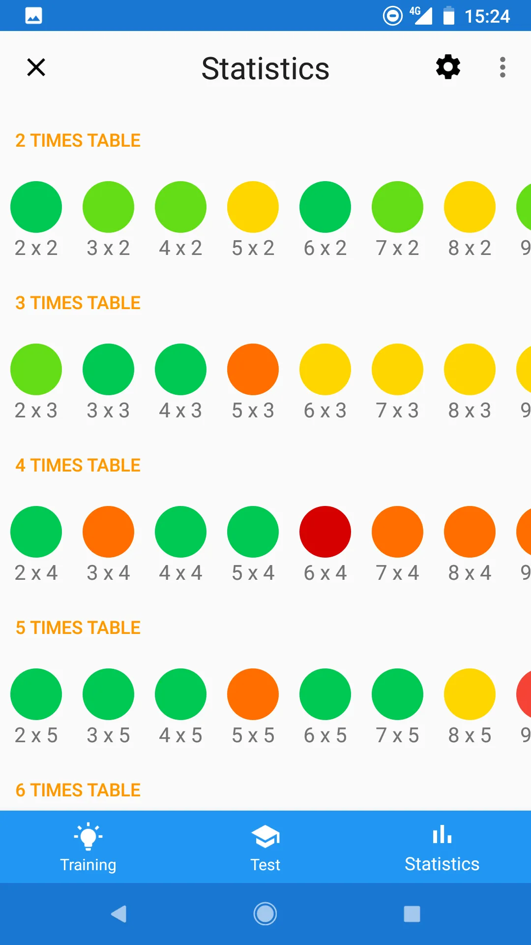 Times Tables | Indus Appstore | Screenshot