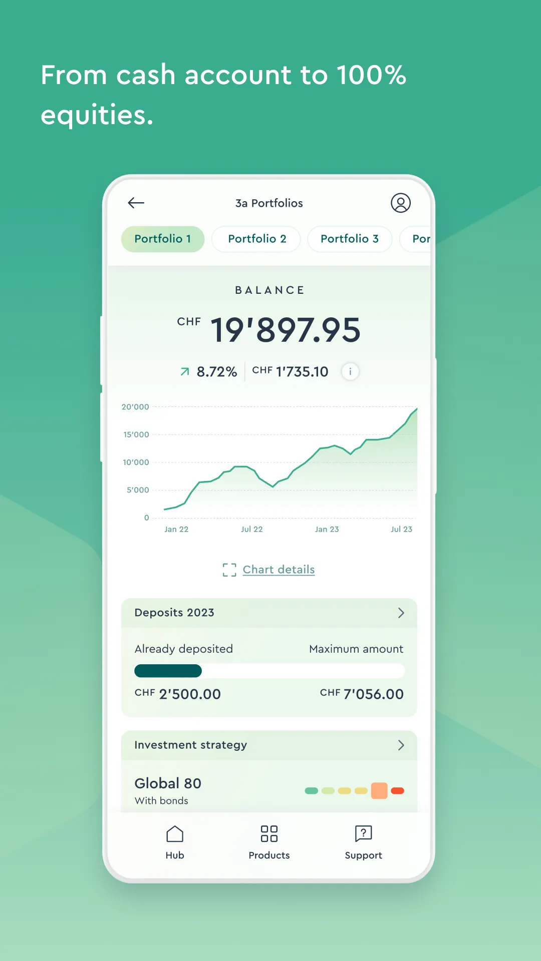 VIAC | Indus Appstore | Screenshot