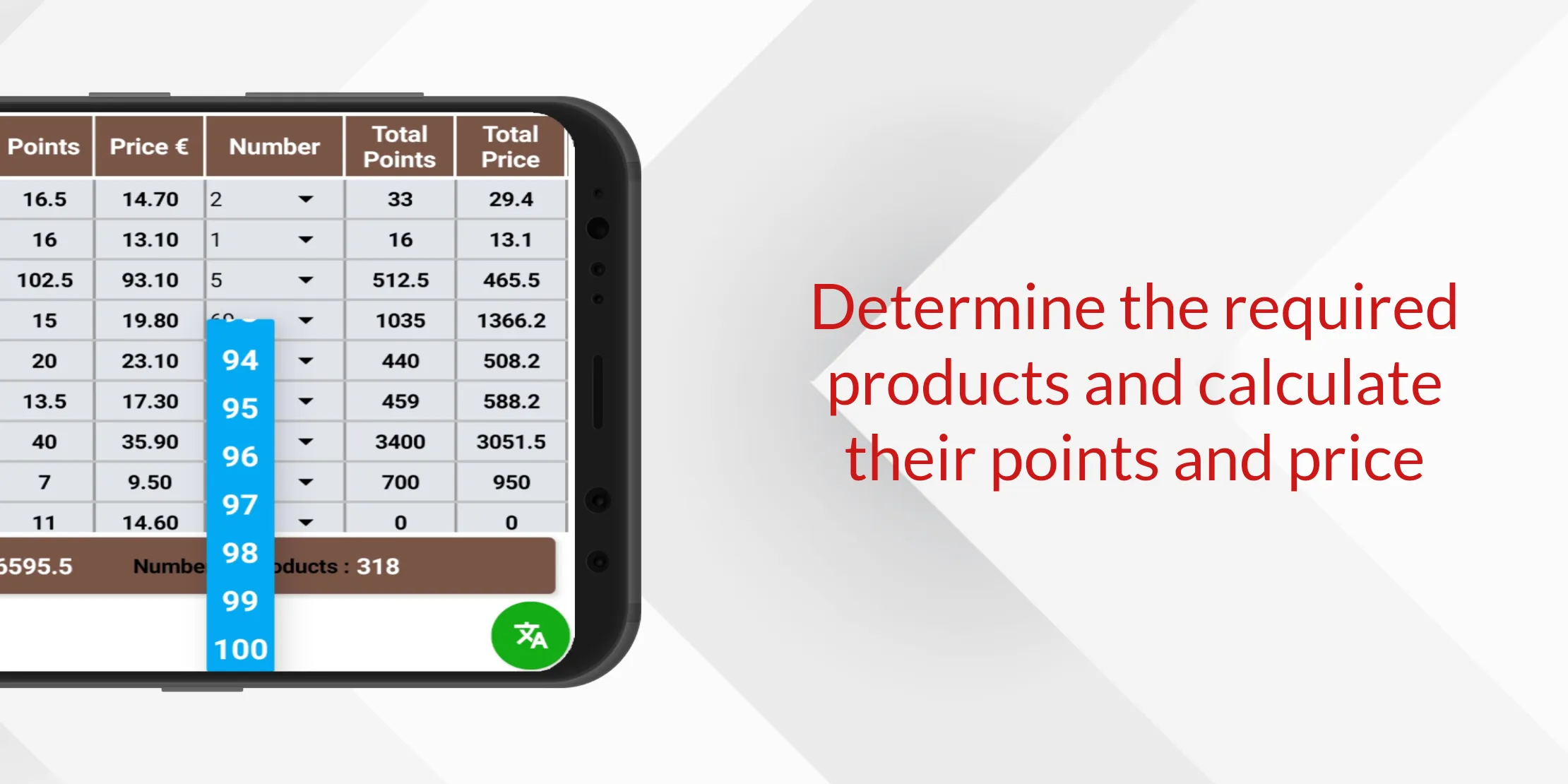 Accounting DXN Belgium | Indus Appstore | Screenshot