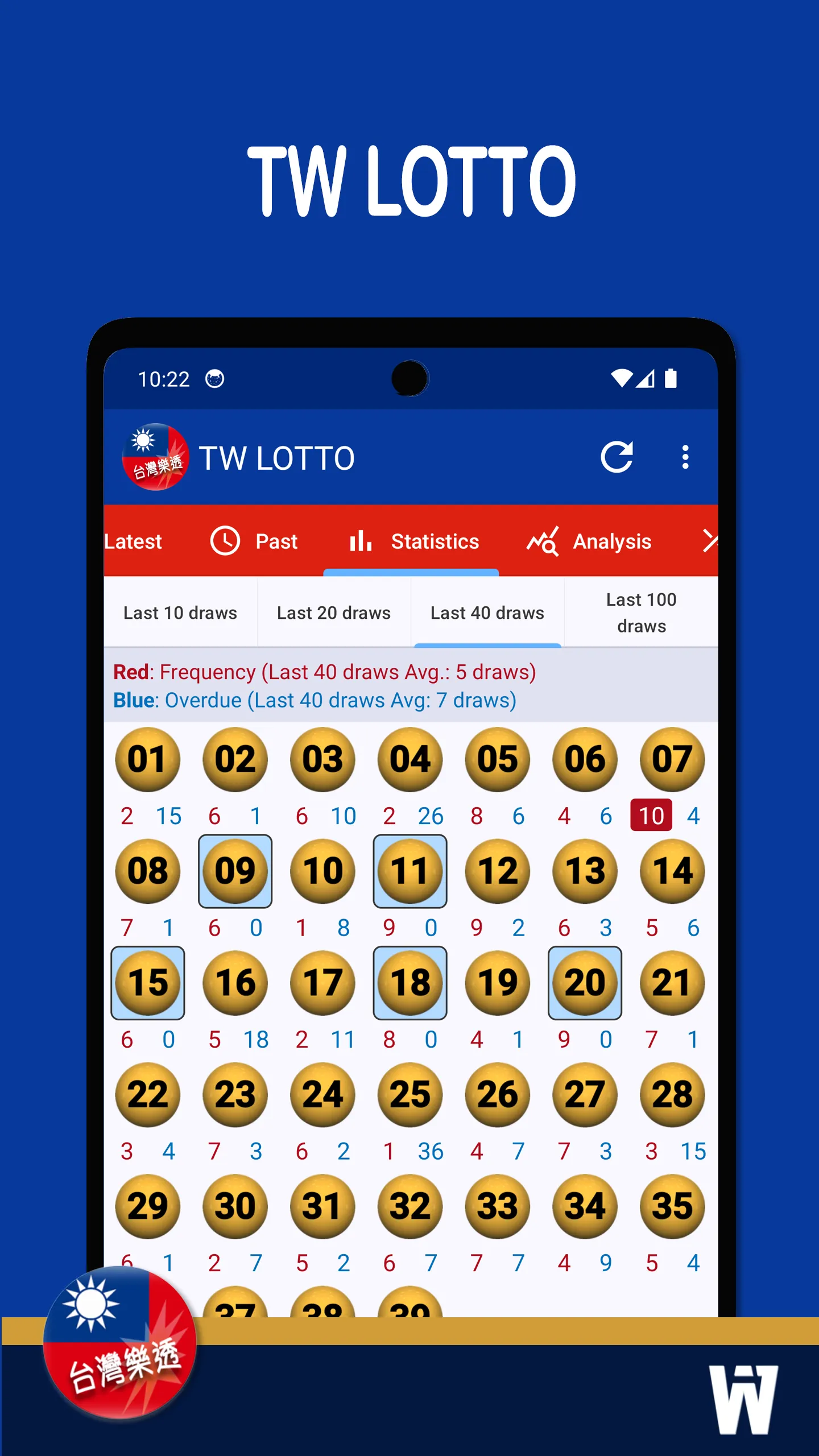 TW LOTTO | Indus Appstore | Screenshot