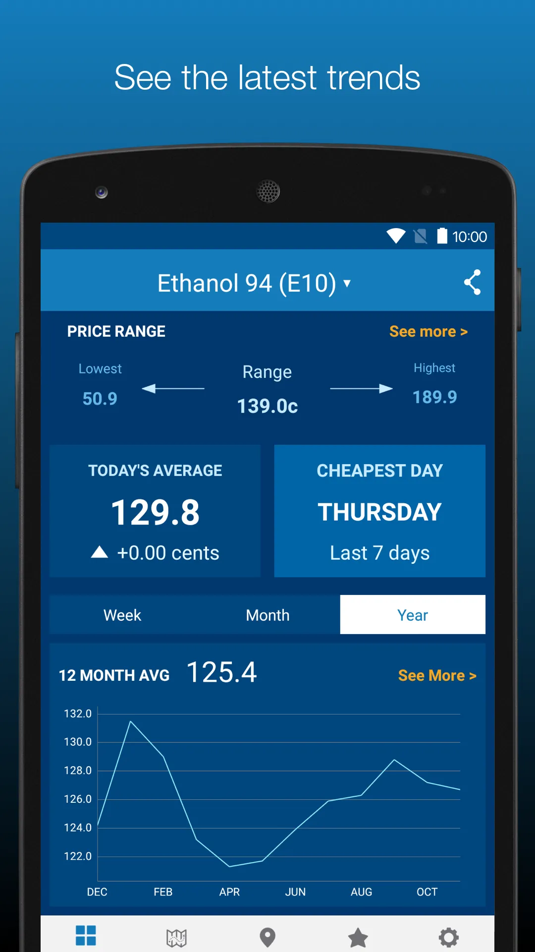 NSW FuelCheck | Indus Appstore | Screenshot