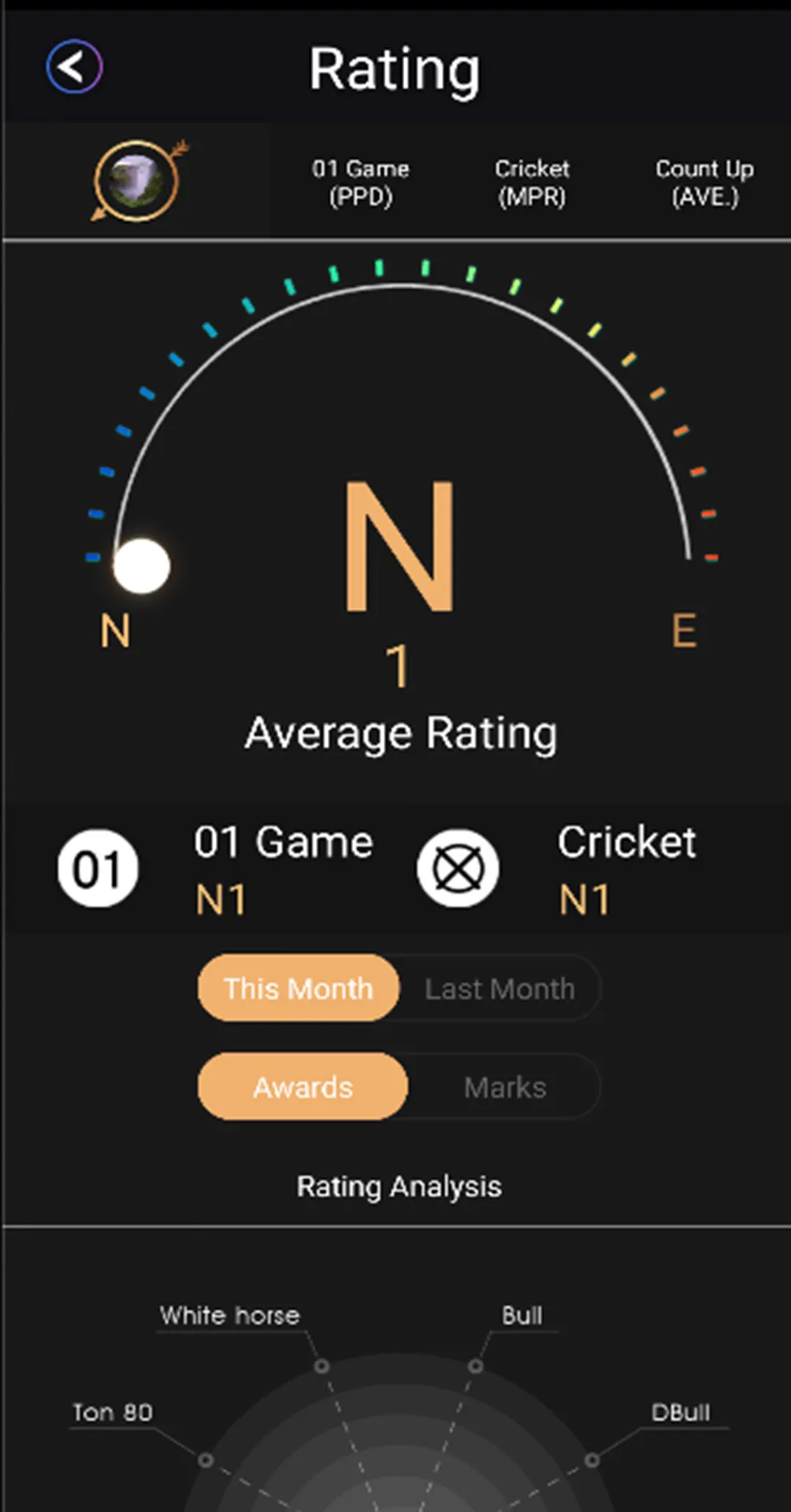 VDarts Players | Indus Appstore | Screenshot