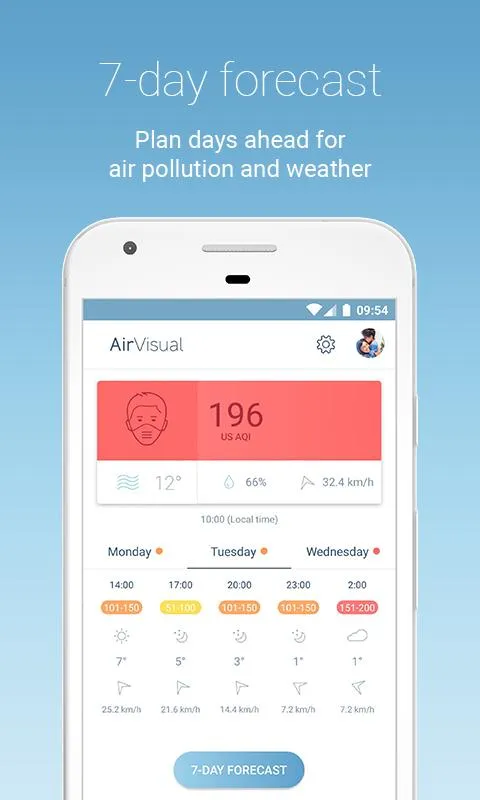 IQAir AirVisual | Air Quality | Indus Appstore | Screenshot