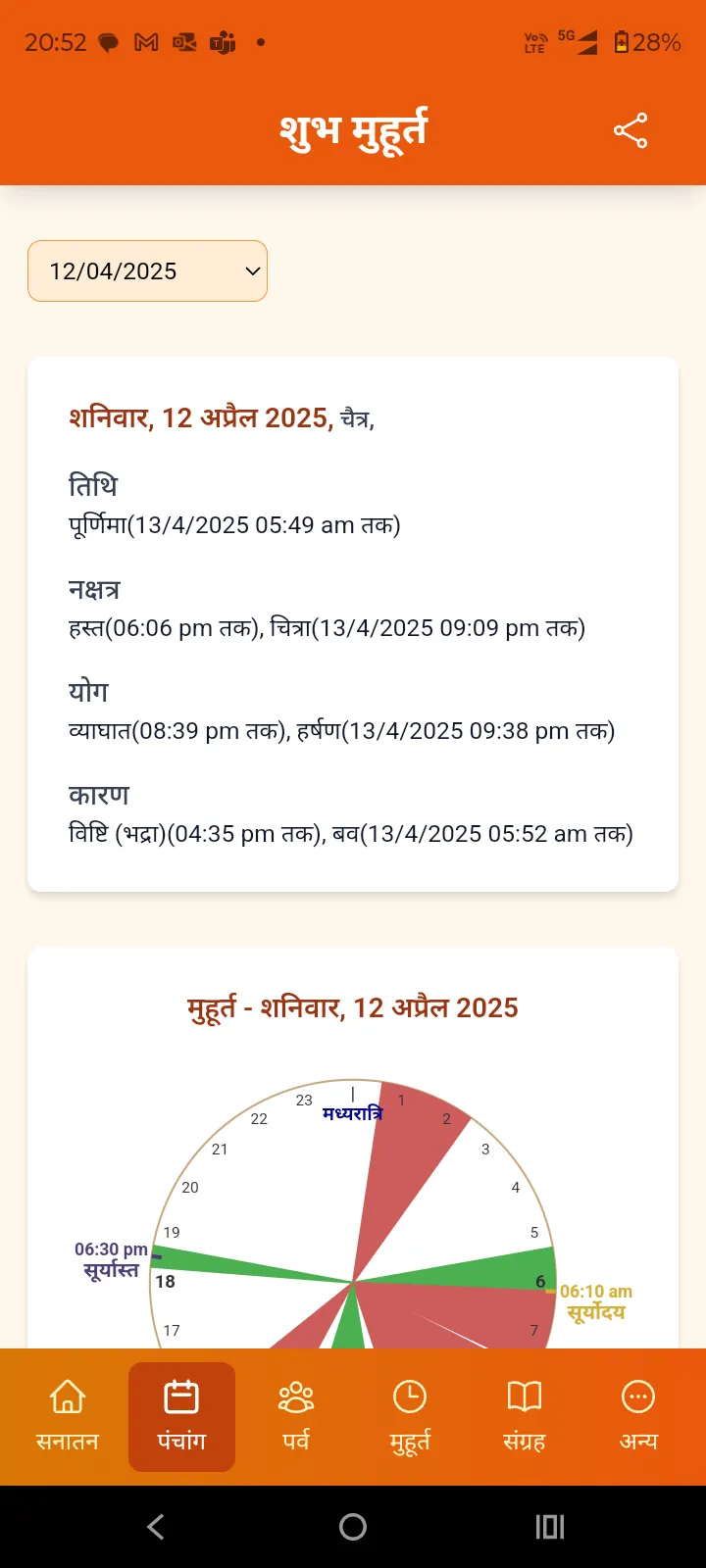 Shubh Muhurt | Indus Appstore | Screenshot